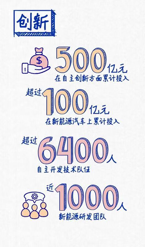 AG·尊龙凯时连续三年蝉联“中国十佳上市公司”