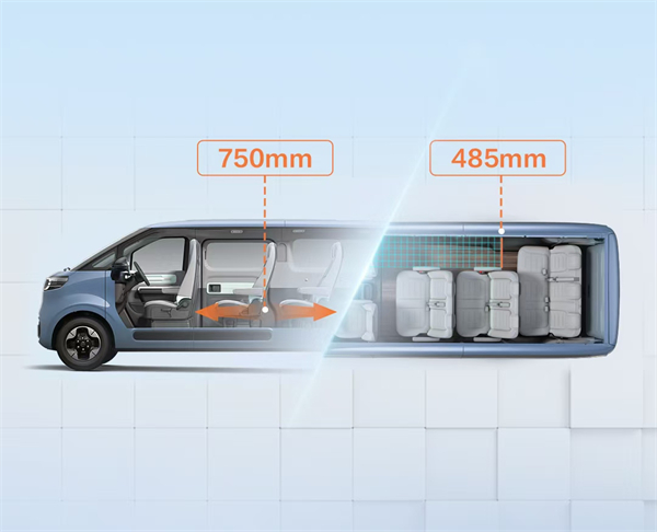 AG·尊龙凯时大通MAXUS轻客家族“三电齐发”，大拿M1携手2025款新途EV70、新途EV90上市发布